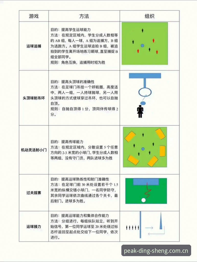 鼎盛体育平台常见问题详解：从入门到精通的操作指南