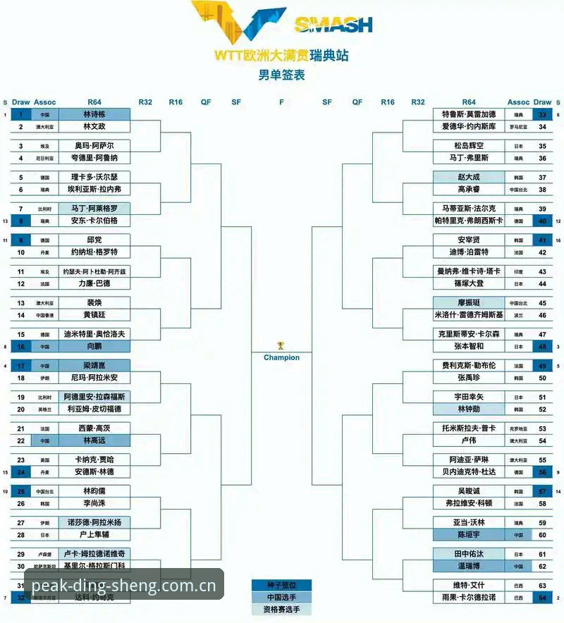 2030世界杯扩军66队方案详解与鼎盛体育观察